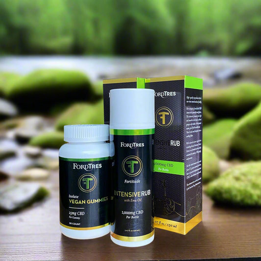 Intensive Rub and Gummy Package